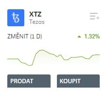 Obchodování online s Tezos (XTZ)