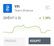 Obchodování s Yearn Finance (YFI)